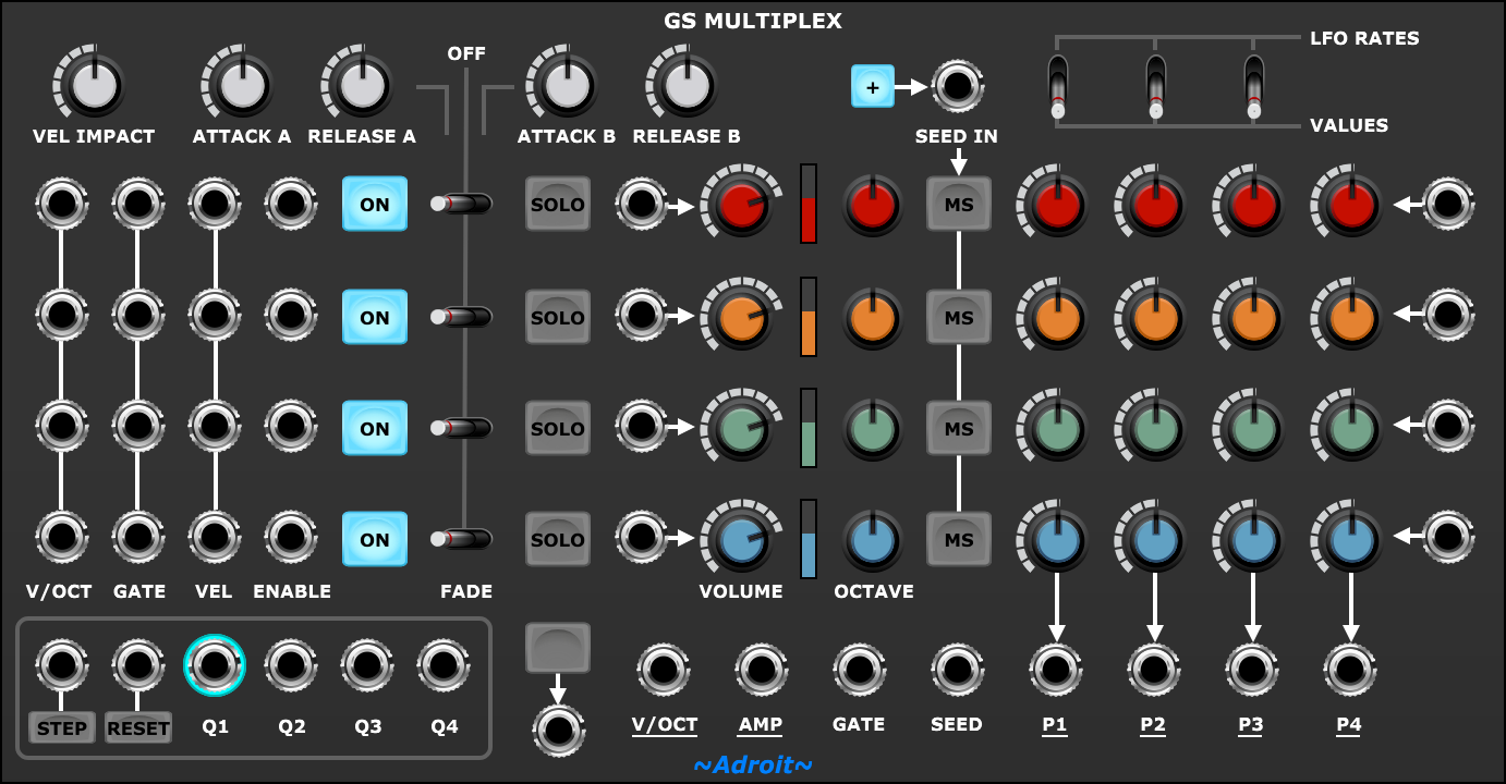 gsmultiplexPanel3.png