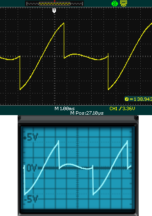 Befaco vs VM.png