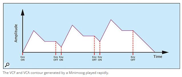 MM-Cumulative.JPG